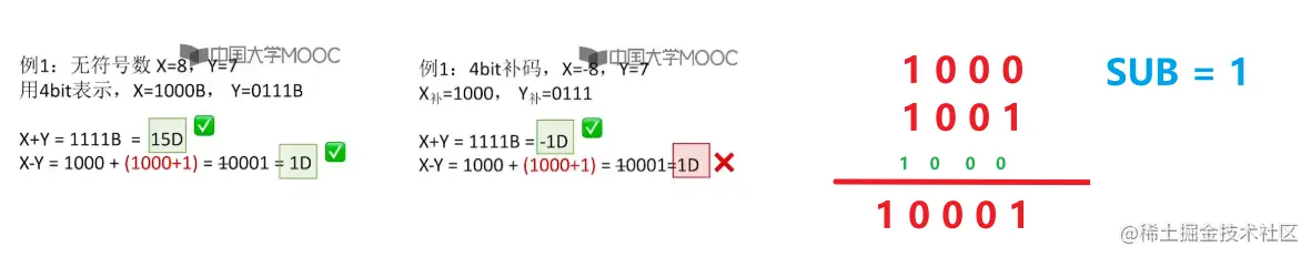 image-20220904092620765