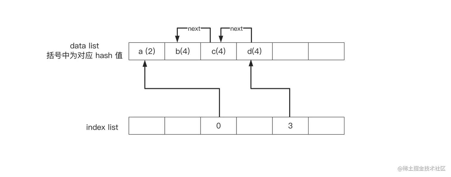 image-20220307205048722