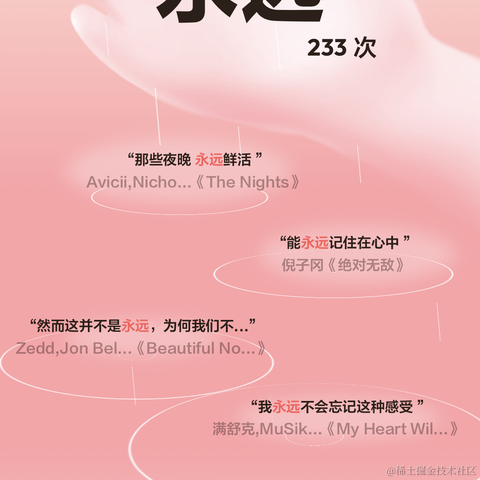 Zsm于2023-12-20 16:31发布的图片