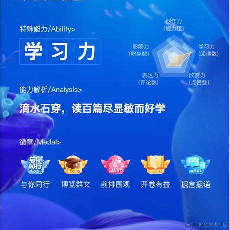 啾啾啾正在输入于2022-01-10 16:35发布的图片