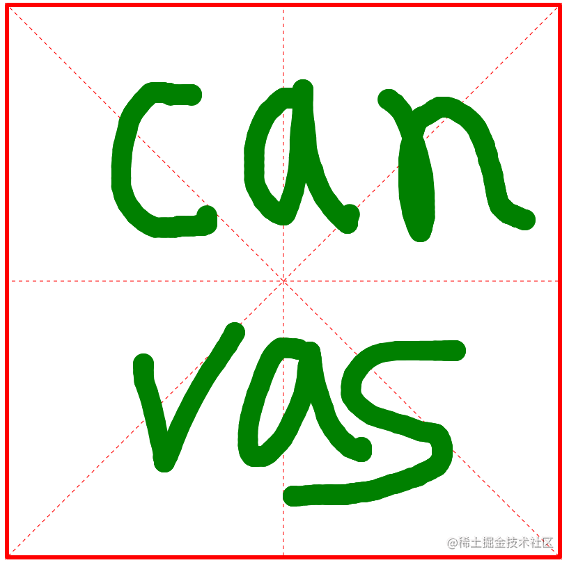canvas 从入门到放弃