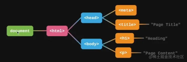 image-20230728173134453