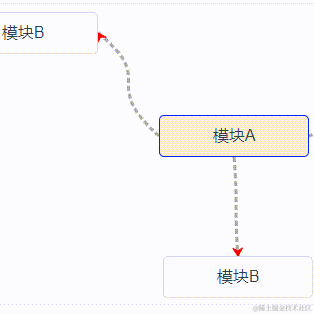 泥巴树_Tui_TANCE于2024-03-30 01:42发布的图片