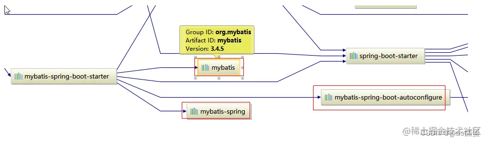 [外链图片转存失败,源站可能有防盗链机制,建议将图片保存下来直接上传(img-JuOgBGHG-1653815101042)(images/搜狗截图20180305194443.png)]