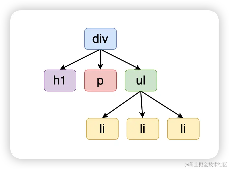 image-20230223152638127