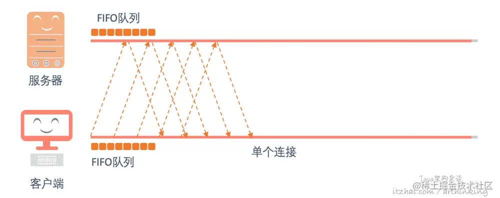 image-20200912220728678