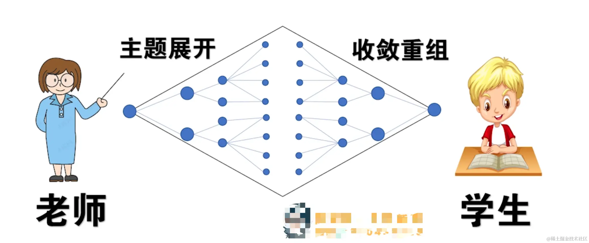 image-20220221145623381