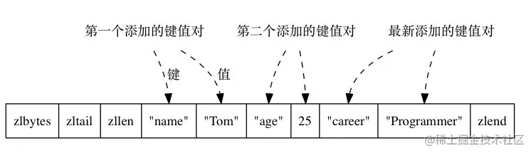 image-20221212094312116