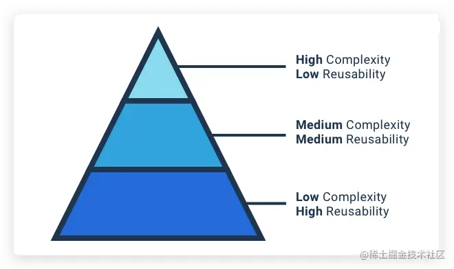 image-20210105103118944