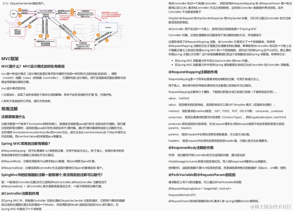 吹爆！阿里高工携18位架构师耗时57天整合的1658页面试总结太香了