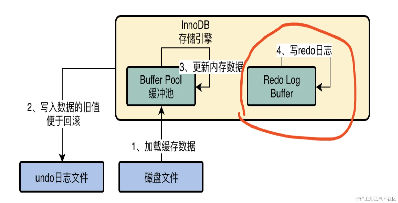 image-20231027141752476