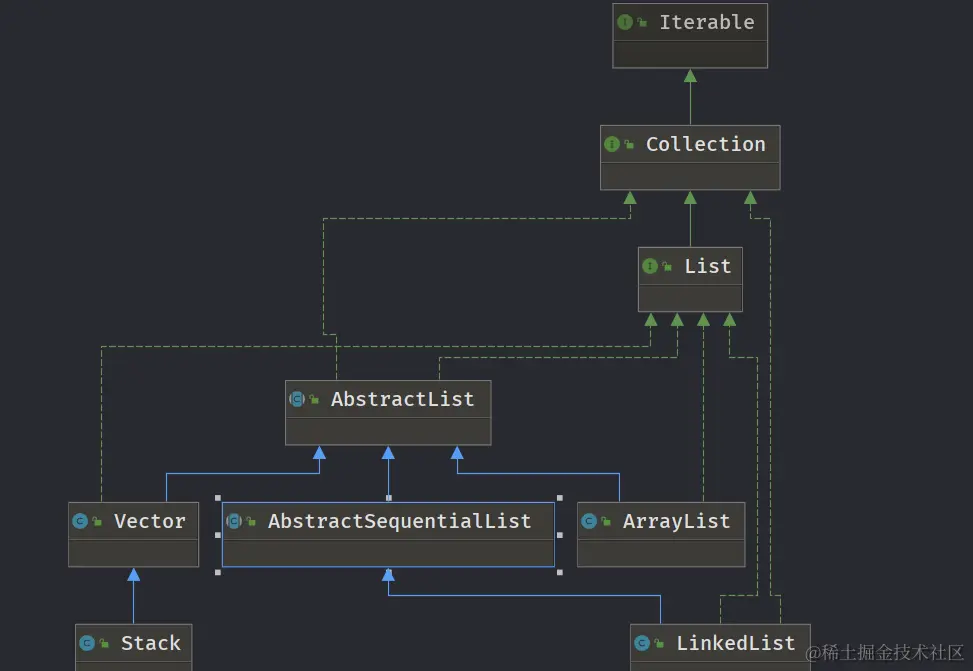 image-20220413090136649