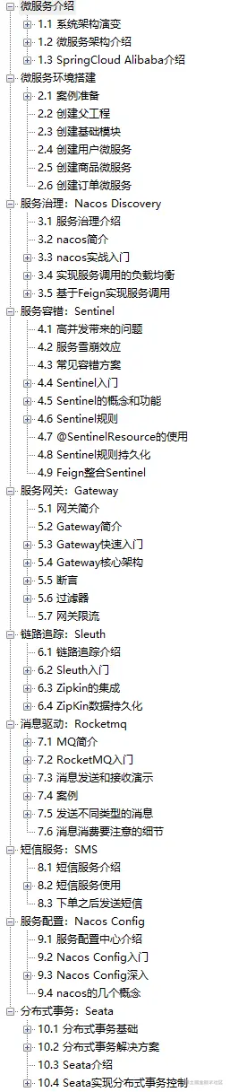 全新阿里2022小抄！包含Java面试题+知识点+开发指南+学习路线