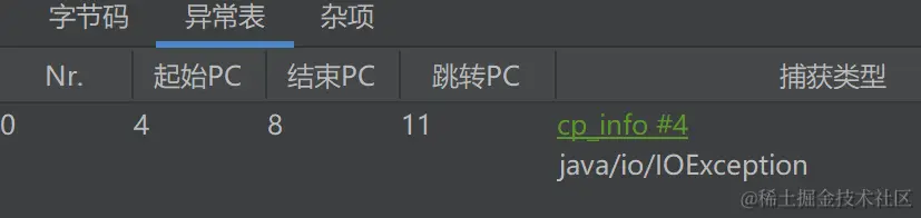 image-20230425110103911