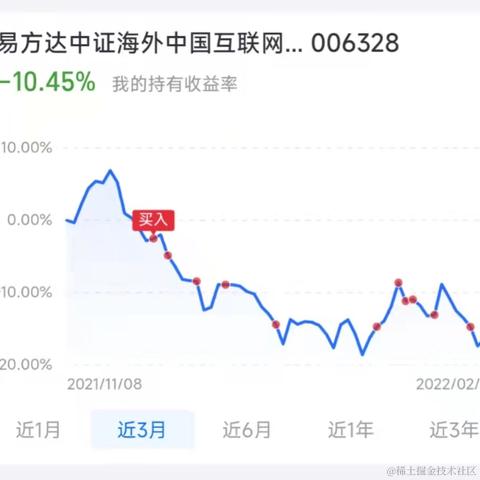 345丶于2022-02-10 11:23发布的图片