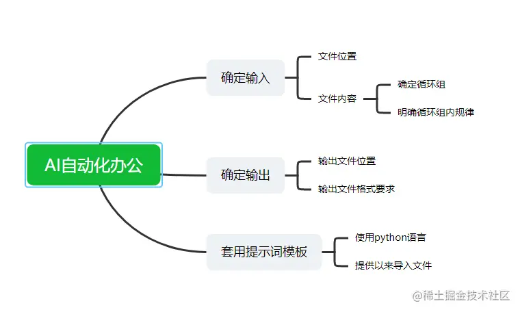 image20230414165822930