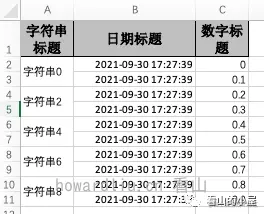 合并单元格拦截器