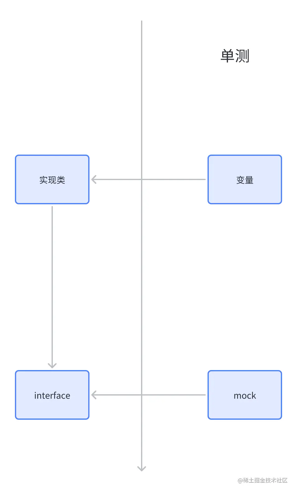 whiteboard_exported_image (2).png