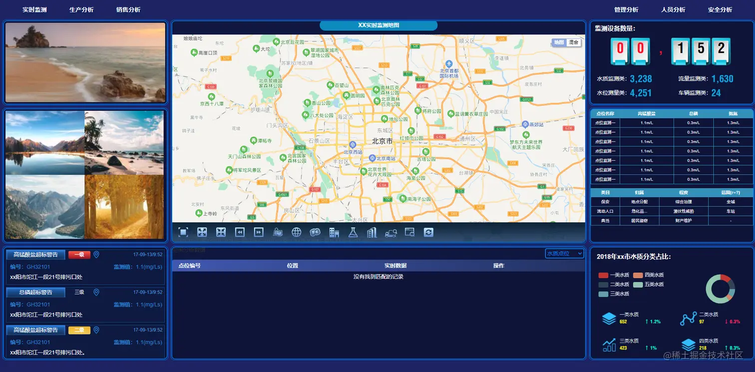 又带来了12个炫酷的数据可视化作品含源码｜推荐收藏