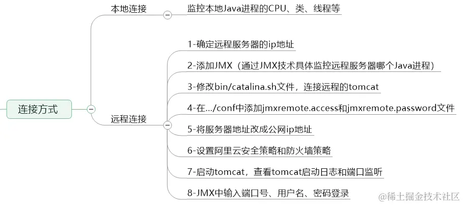 image-20230109132917312