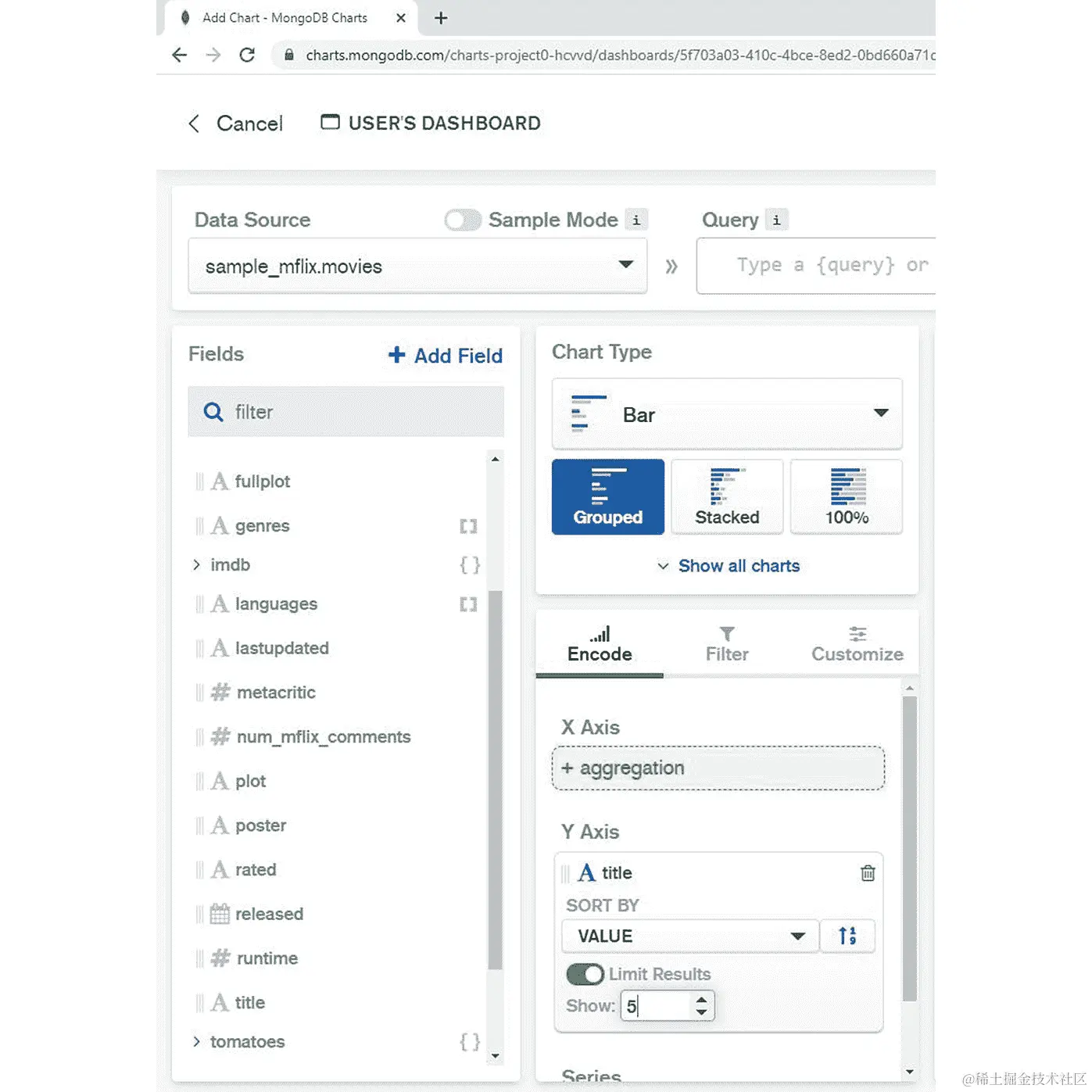 图 12.18：将标题字段拖放到 Y 轴