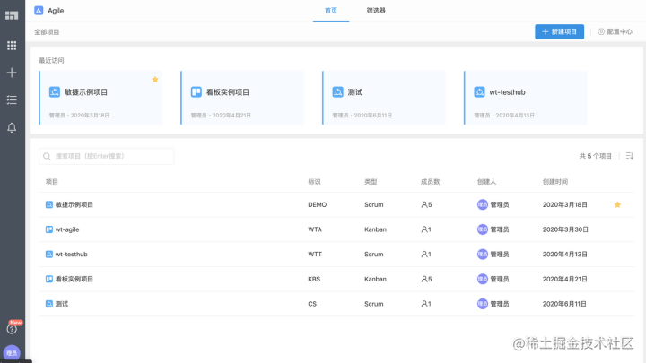 关于敏捷开发的最佳实践和工具