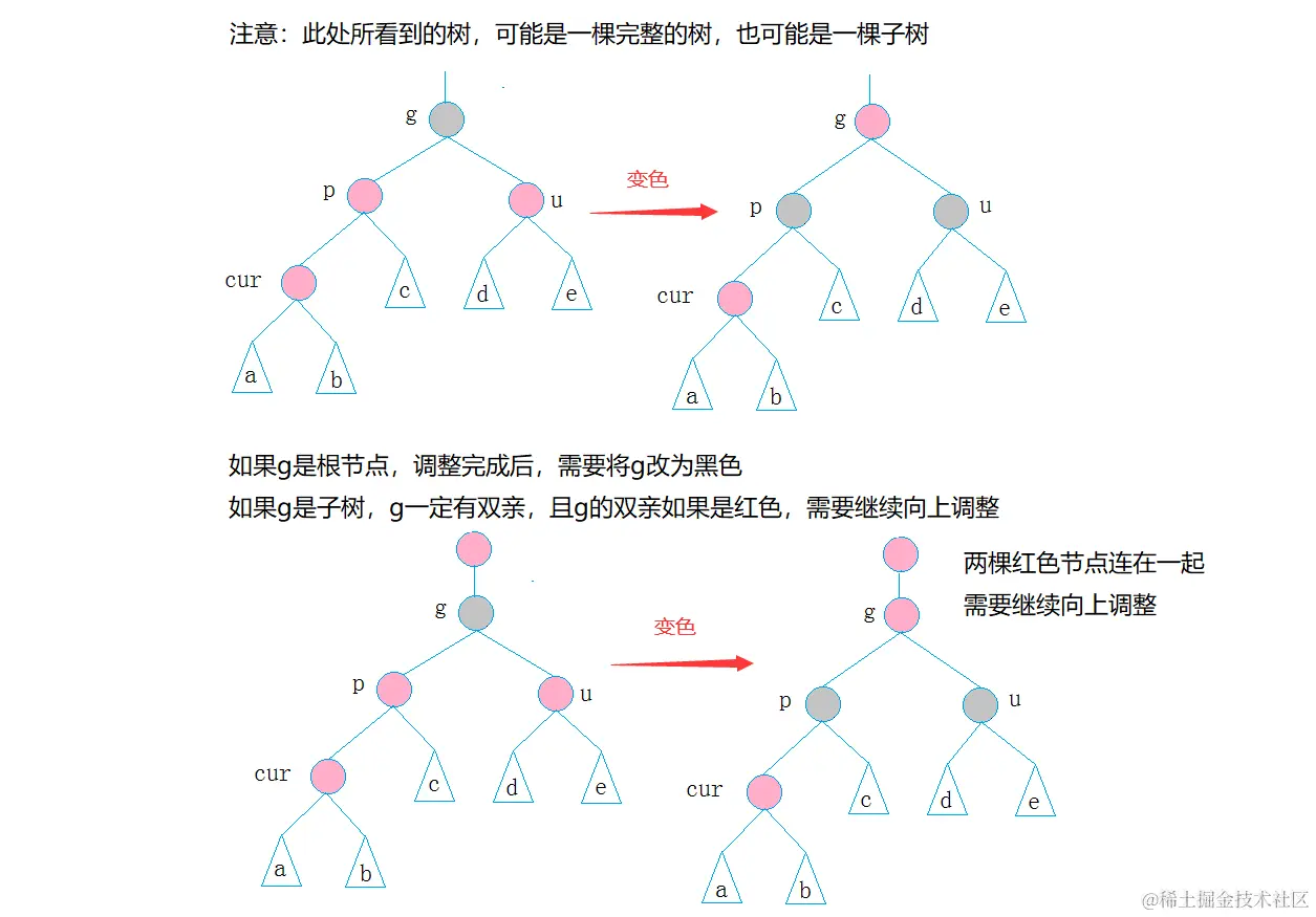 image-20220301123629153