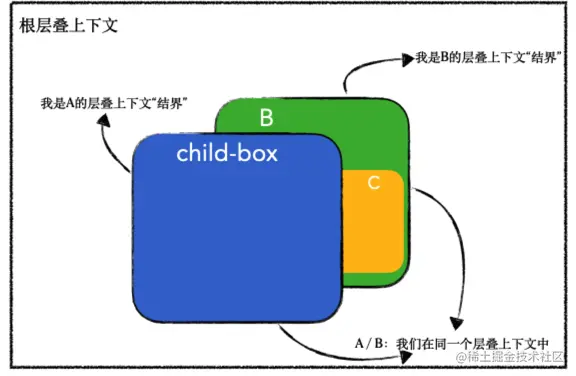 image-20221129160100106