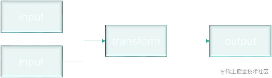 image-20220923112619933