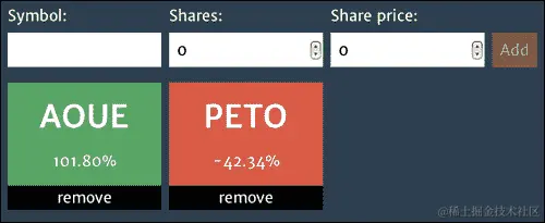 投资跟踪应用程序