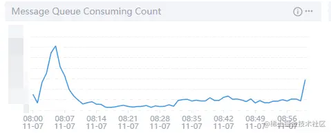 image-20221108191706389