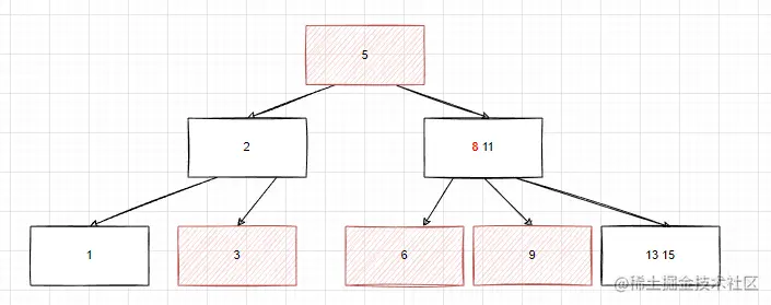 image-20220922140122920