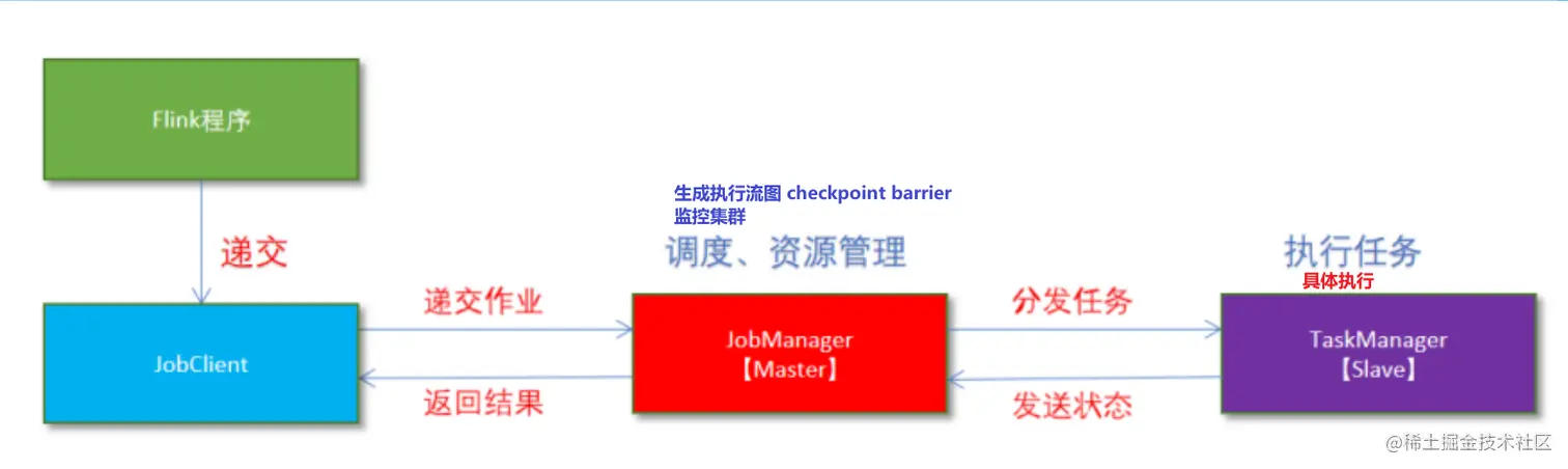 image-20210504101532286