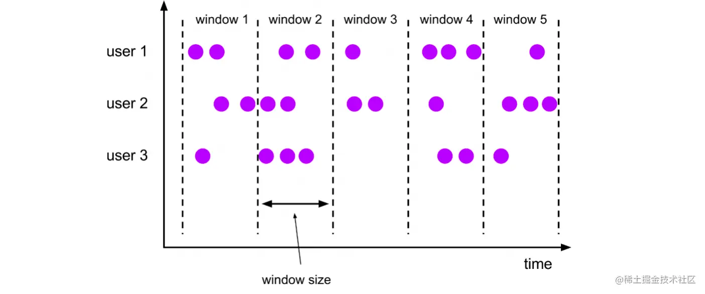 image-20220729135007316