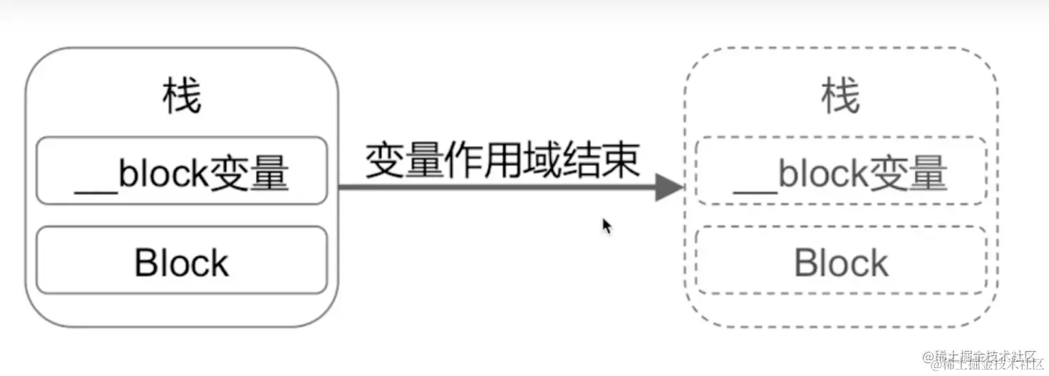 截屏2022-08-17 15.23.53.png