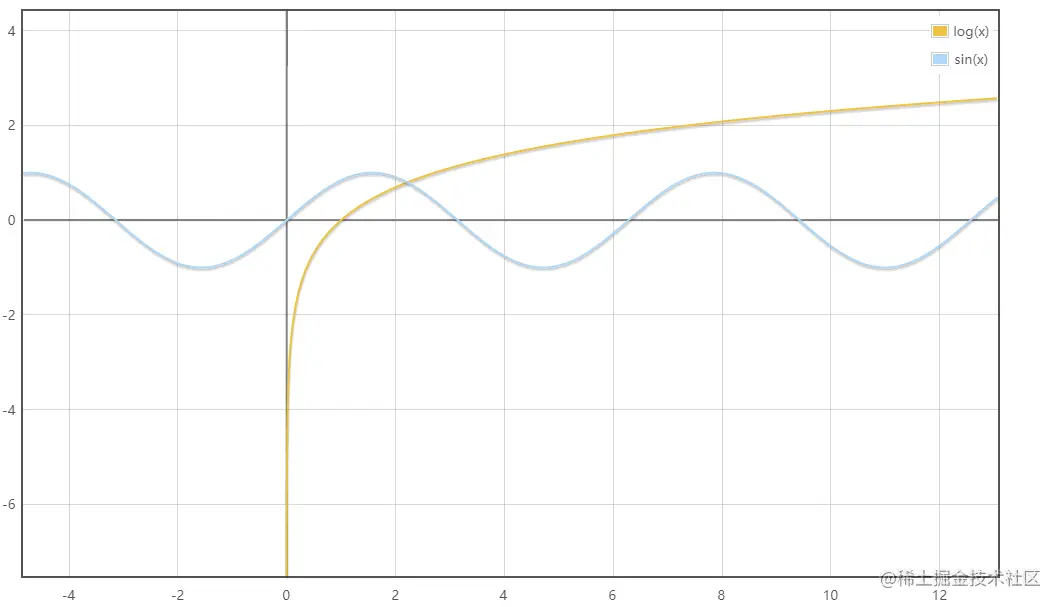 image-20221005103024152