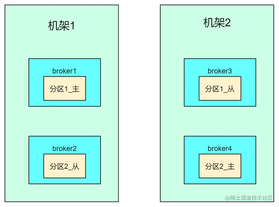 流程图3 (1).jpg