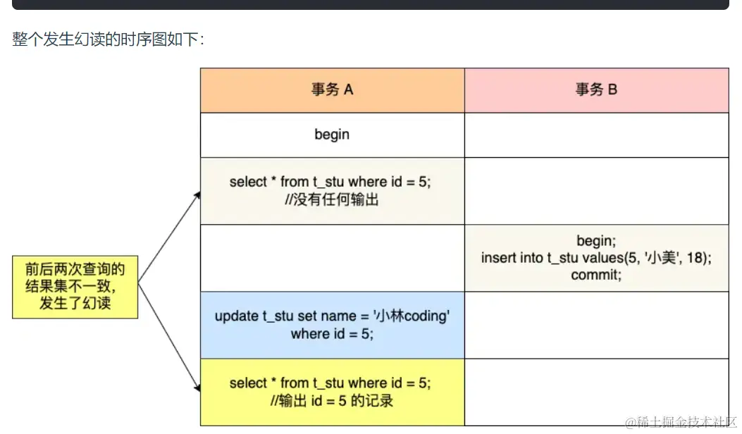 image-20240425203021170