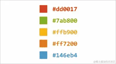 尝试一下英雄-自定义链接颜色