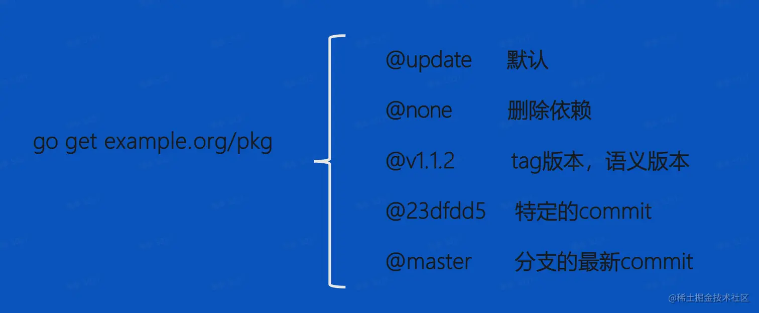 image-20230116164512830