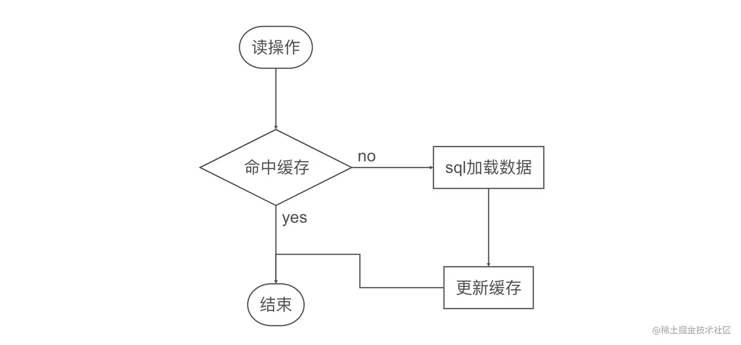 image-20201106184713215