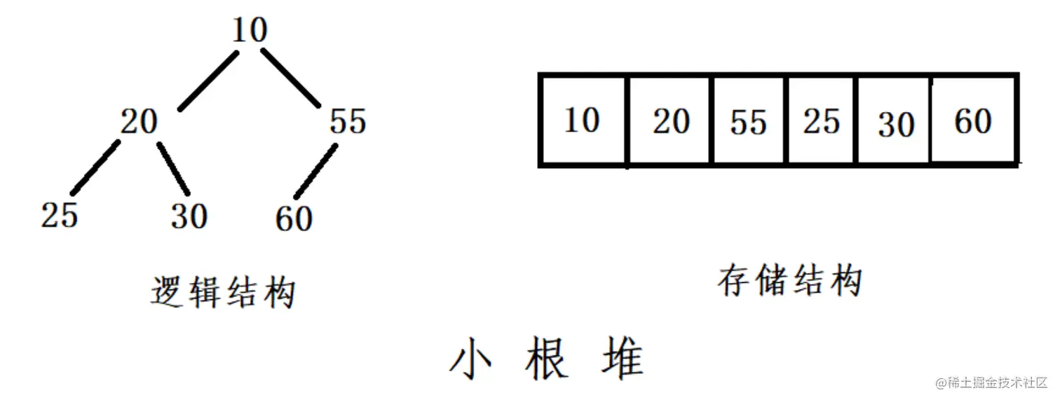 image-20230529222840235