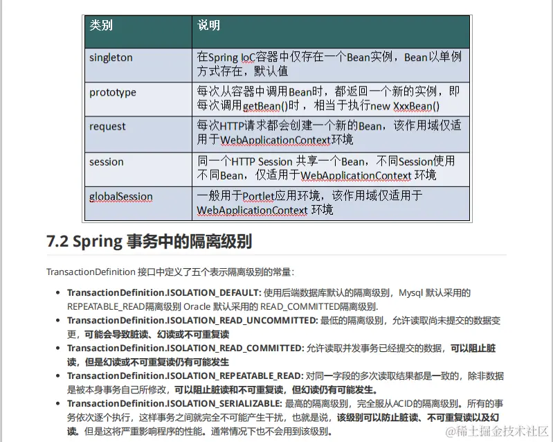 GitHub上标星75k+超牛的《Java面试突击版》，分享PDF离线版