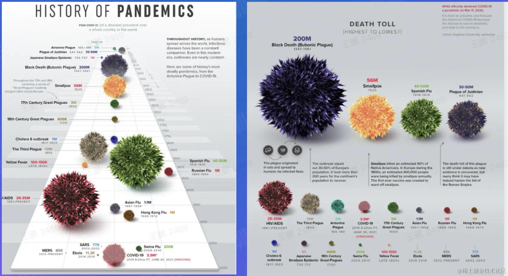 截屏2022-08-20 20.53.26.png