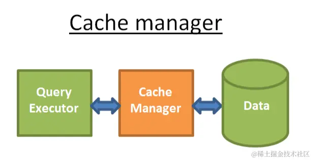 image-20220707101240550