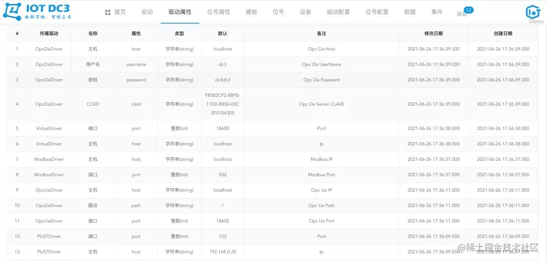 物联网平台 yyds