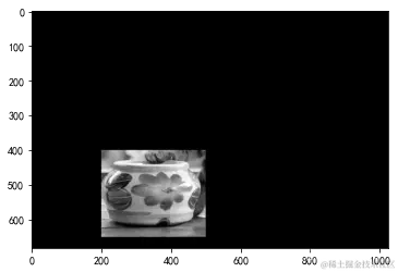 [外链图片转存失败,源站可能有防盗链机制,建议将图片保存下来直接上传(img-dG5sNMNx-1637754593312)(output_11_1.png)]