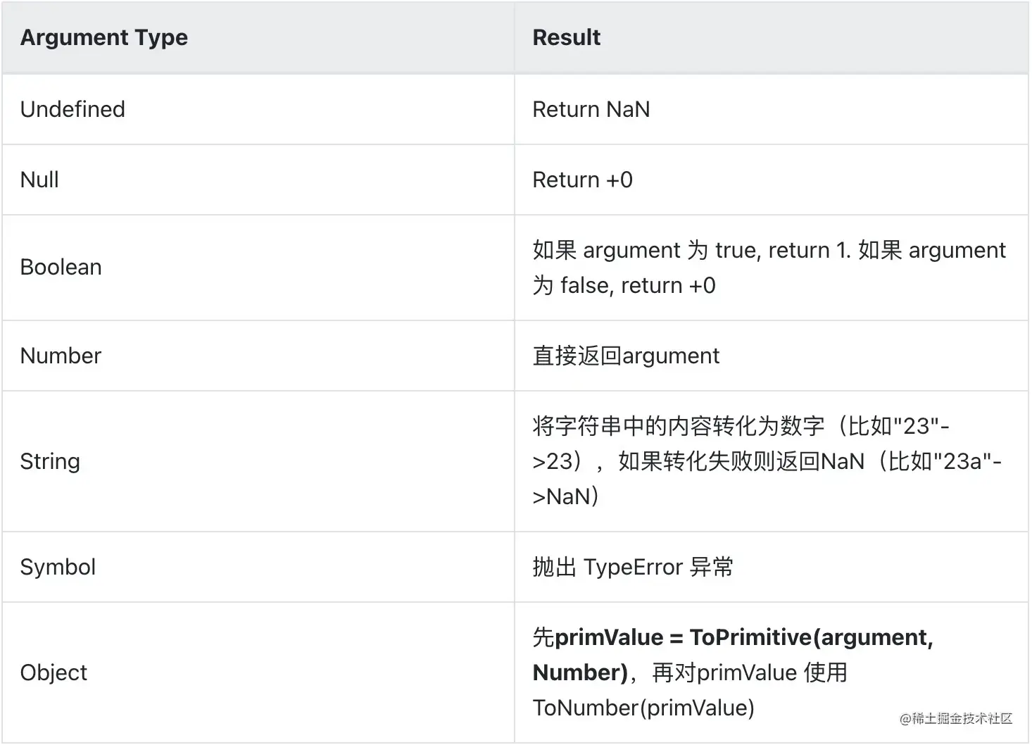 image-20210819164927980