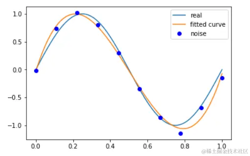 屏幕截图 2024-01-22 152407.png