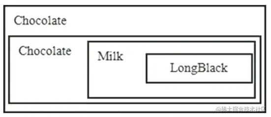 image-20211023182107273